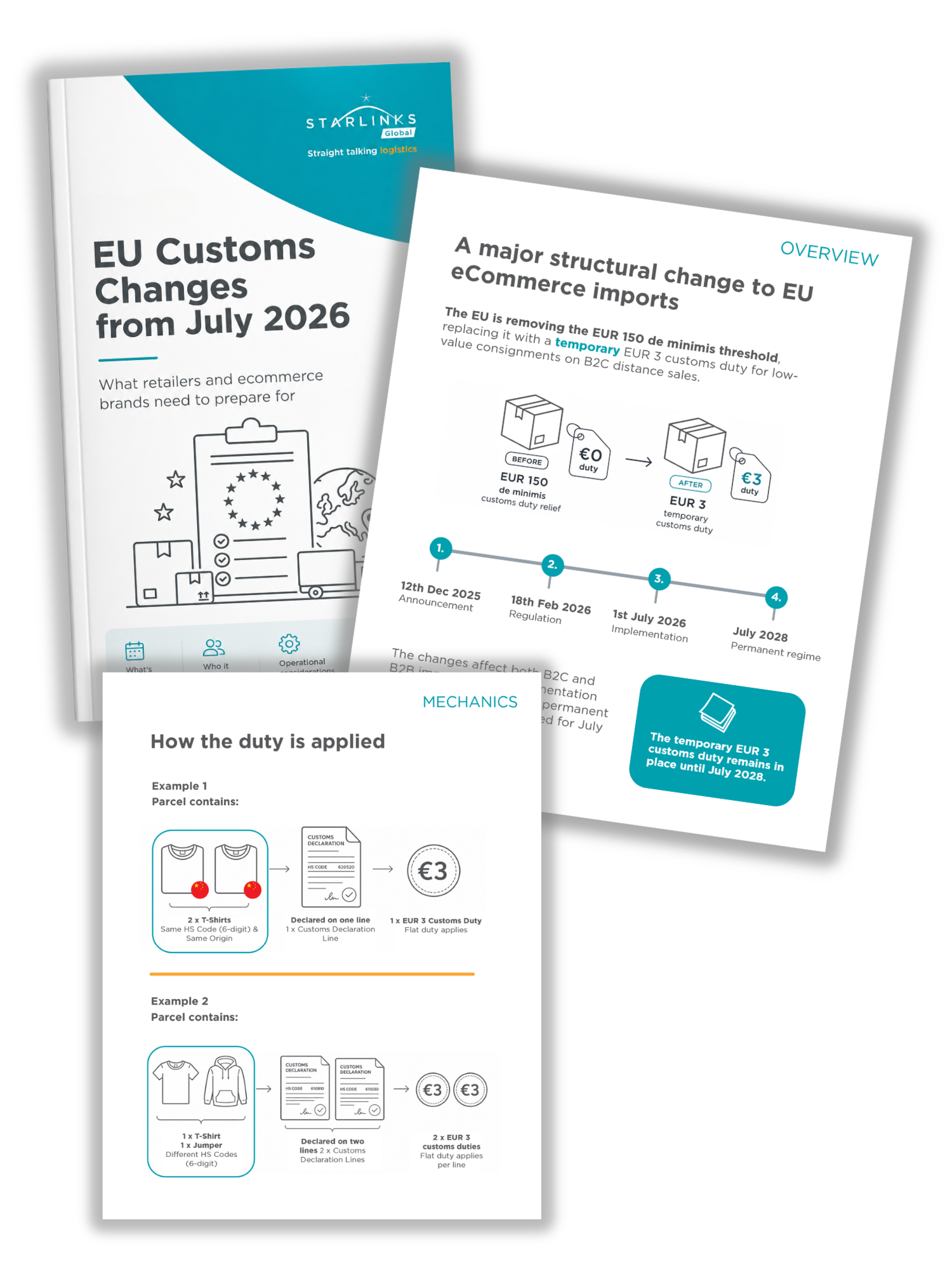 FREE GUIDE (3)